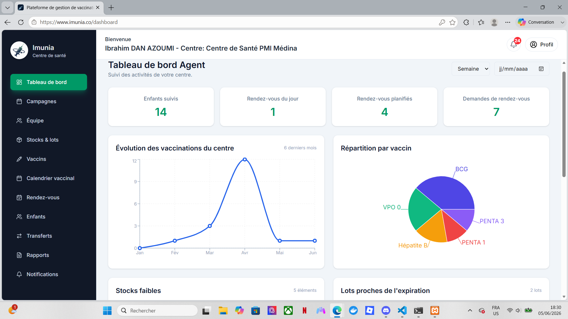 Imunia Dashboard