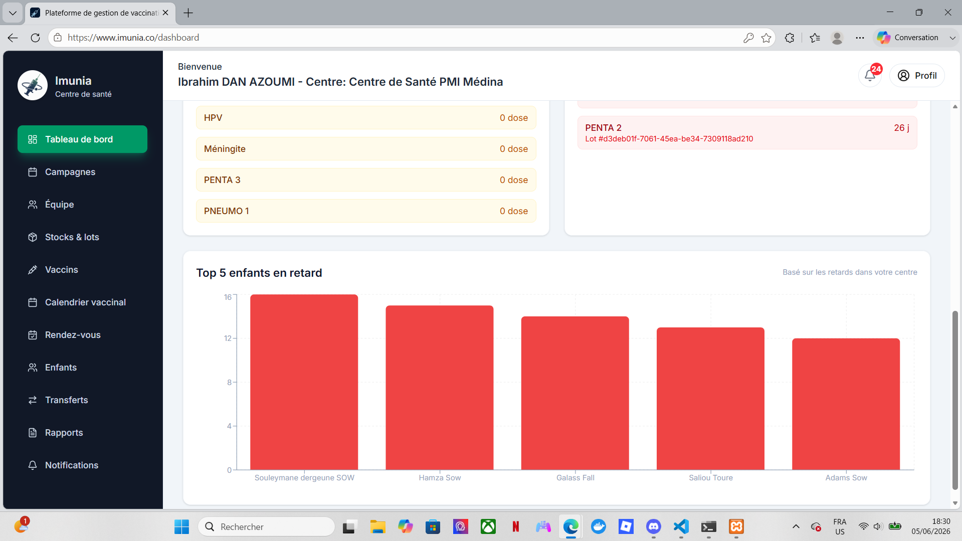 Imunia Dashboard