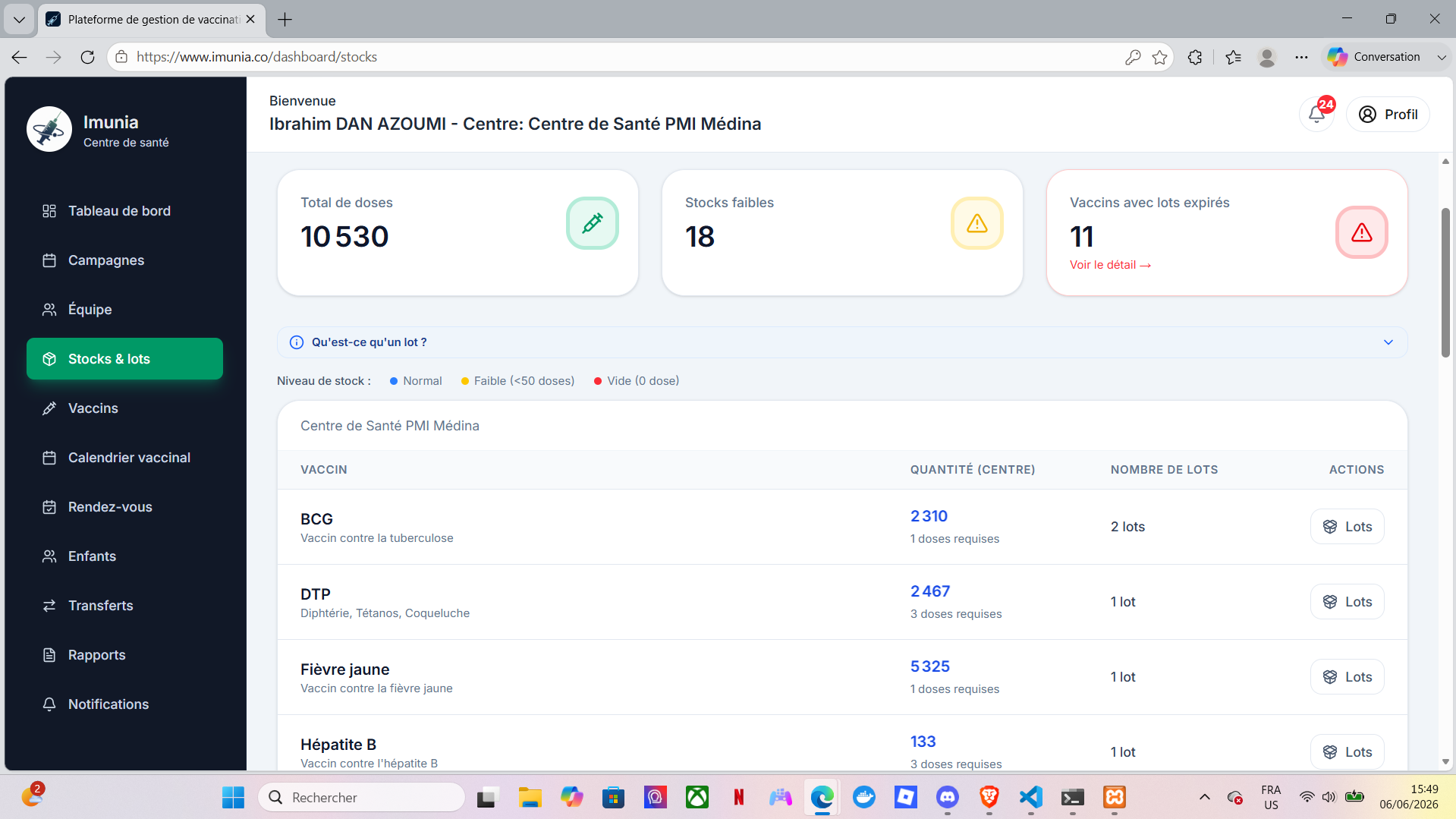 Imunia Dashboard