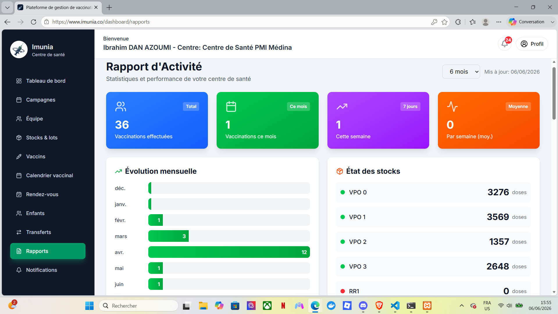Imunia Dashboard